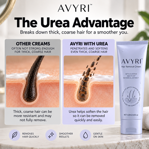 Avyri Hydrating Hair Removal Cream